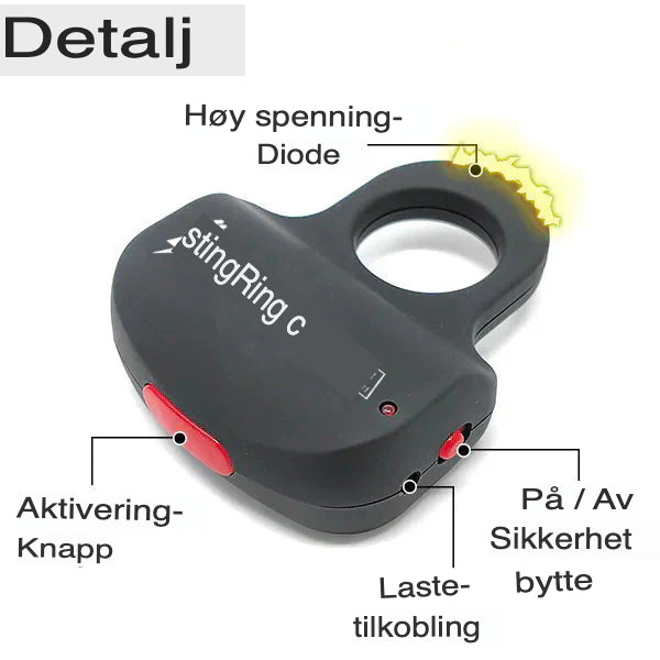 StingRing® – Diskret & Kraftig Selvforsvarsenhet