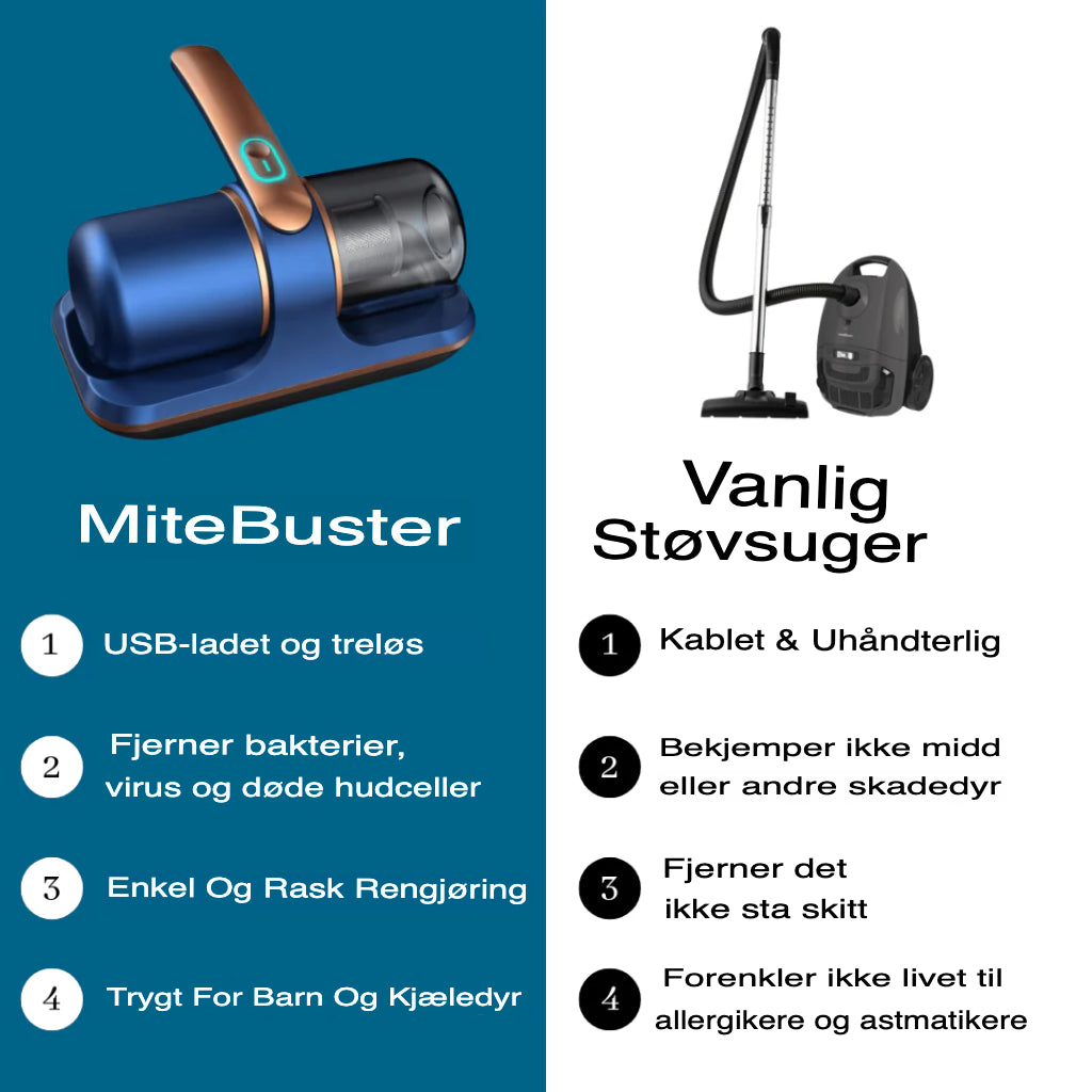 MiteBuster - Verminder allergenen in je huis