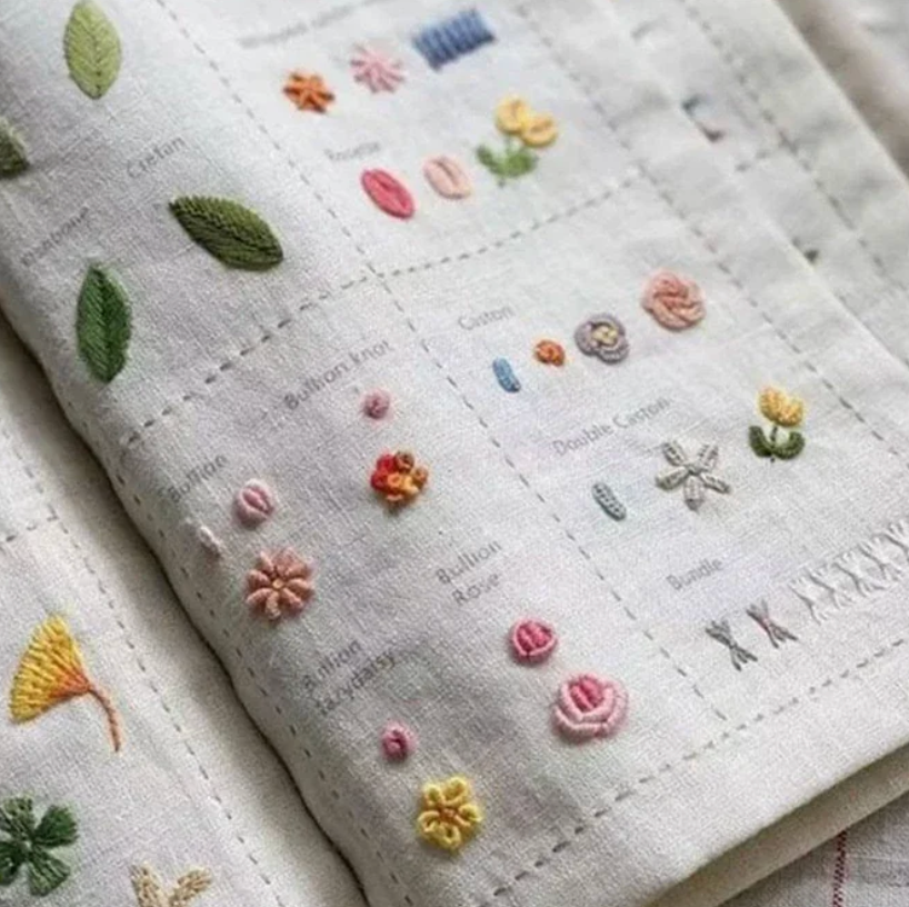 SewBook™ – Sy & Brodera Broderibok för både barn och vuxna + Gratis e-book