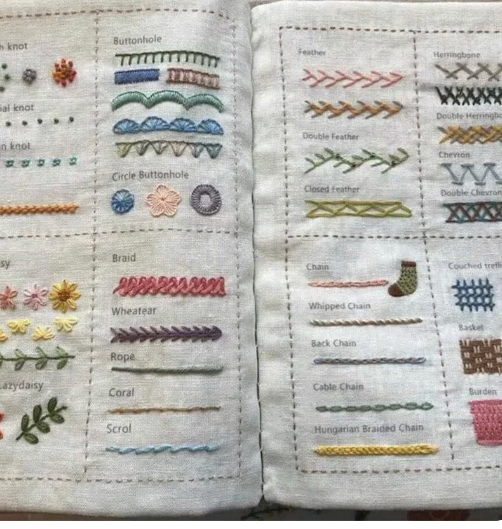 SewBook™ – Sy & Brodera Broderibok för både barn och vuxna + Gratis e-book